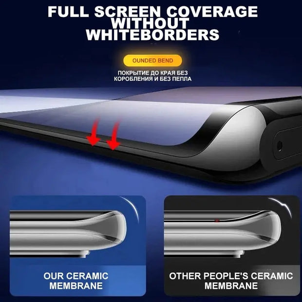 Samsung Galaxy Privacy Screen Protector - Thin Matte Ceramic Film, Anti Glare Anti Spy Screen Protector for Samsung Note Galaxy S8 S9 S10 S20 S21 S22 S23 8 9 10 10 20 FE Plus Ultra Wicked Tender