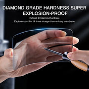 iPhone Privacy Screen Protector Tempered Glass for iPhone 11, 12, SE, 13, 14 Pro, Pro Max, Mini, X, XS, 2 Pieces, Dust Protection Anti Scratch Shatter Resistant Easy to Install Wicked Tender